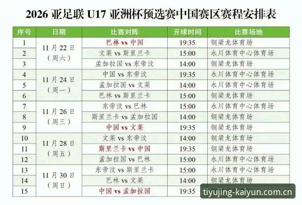 揭秘U17世界杯抽签：中国男女足命运如何？从kaiyun体育官网看赛事玄机